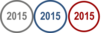 Основные научные результаты за 2015 год